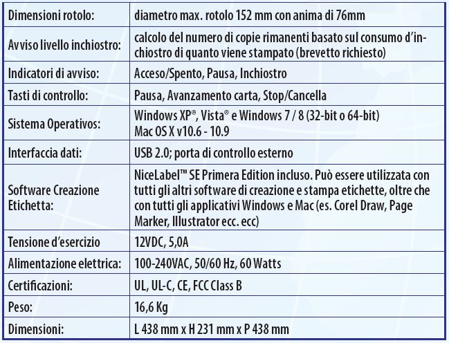 Stampante Primera LX900e - Stampante Inkjet a colori per Etichette - Print  Online Store
